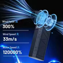 Mini Jet Fan – Powerful Brushless Handheld Turbo Fan | Rechargeable Portable Air Blower with High-Speed Wind | Compact Cooling Gadget for Home, Office & Outdoor Use