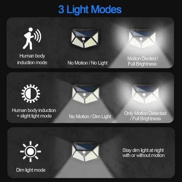 Solar Lights Outdoor Lighting Wireless Motion Sensor Lights IP65 Waterproof 270°Wide Angle Security Wall Lights