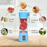 Rechargeable Portable Mini Juicer Blender – 6 Blades, 380ml Outdoor Juicing Cup [Random Color] With Box