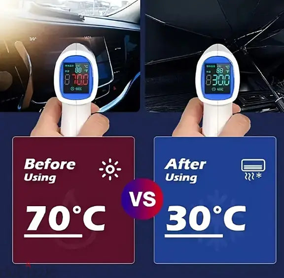 Car Umbrella Sunshade Car Windshield Sun Shade Umbrella, Sun Visor Protector, Foldable Front Window Sunshade Umbrella, Heat Insulation Protection (without box)