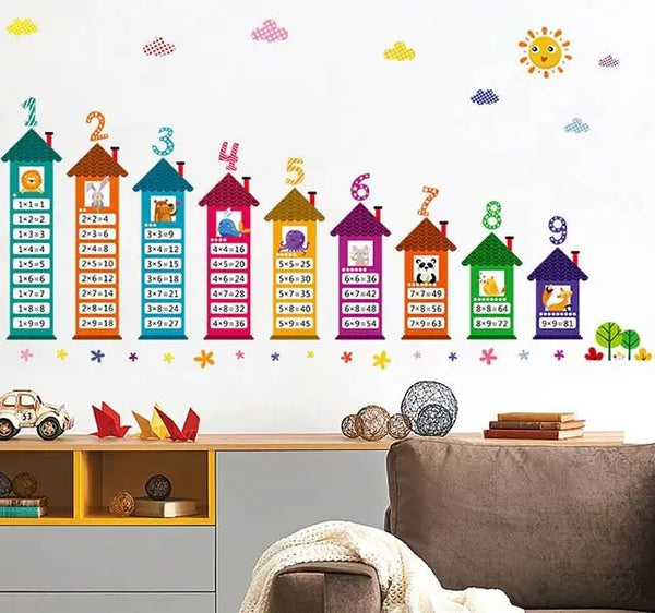 Children's interior wall sticker - Multiplication Table XH9283