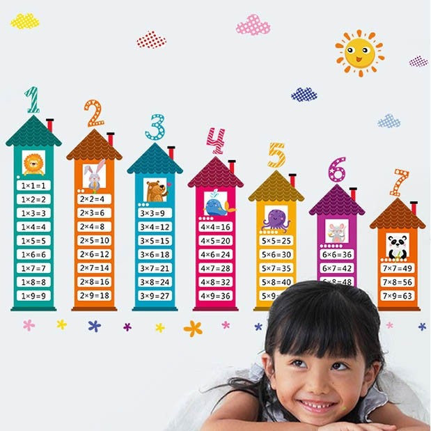 Children's interior wall sticker - Multiplication Table XH9283