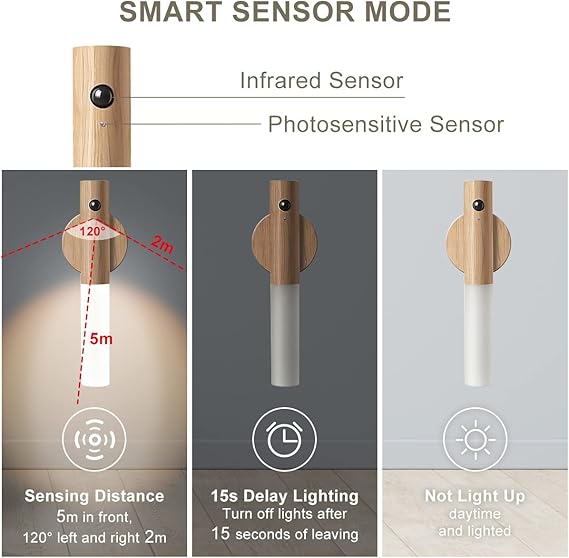 LED Wood Night Light PIR Motion Sensor Magnetic Wall Lamp USB Rechargeable Lights Home Staircase Bedroom Lamp Bedside Lighting