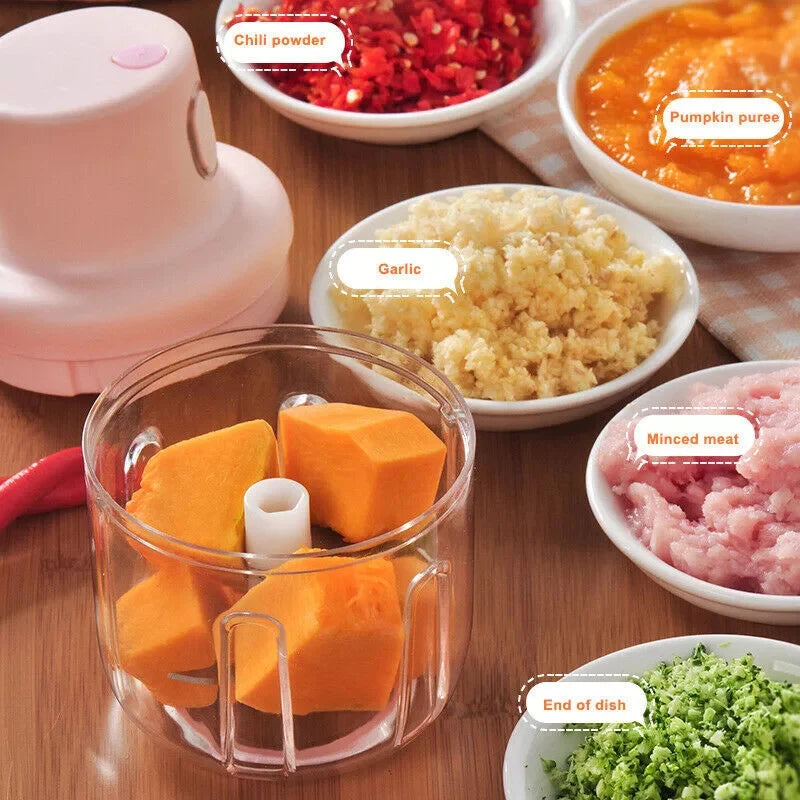 (250ml)  Single Bowl USB Rechargeable Mini Grinder Food Chopper
