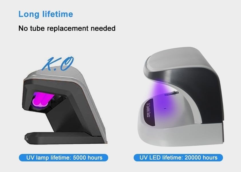 Portable Handy Small UV Counterfeit Detector Bank Note Detector Money Checker with Battery | Note Checker | Fake Note Detector 