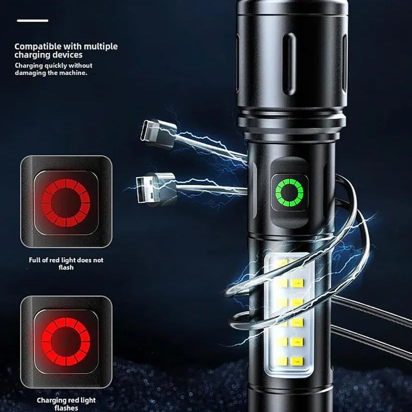 X-Balong BL-603-TG Rechargeable LED Flashlight Powerful Portable Aluminum Alloy Zoom Torch With Long Battery Life And Bright Light