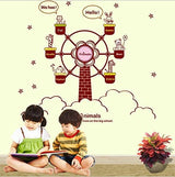Wall Vinyl Cartoon Wall Stickers Large Wind Turbines Wall Decals Fairy Tale Movie Wall Decals Home Decor for Boys Girls Room Decorations Animal Stickers by Kamay's(DLX6015)