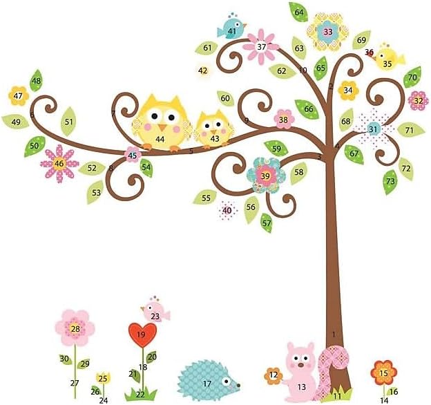 Cute Cartoon Owl Tree Flowers and Squirrel Waterproof Mouse Pad with Stitched Edge,Non-Slip Rubber Base Design for Laptop Or Desktop Computer size 20x25 zy1001