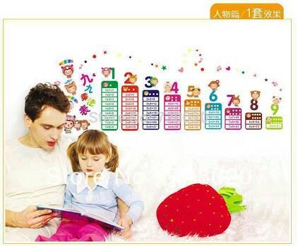 AY1932 wallsticker wall stiker dinding perkalian