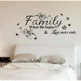 Family Where Life Begins Love Never Ends with Flowers and Butterfly Vinyl Removable Wall Quote Sticker Decal (Black)