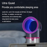 Starry sky mosquito killer - Electric Indoor Mosquito Trap Insect Mosquito Killer USB UV Lamp Bug Catch No Noise No Radiation Insect Killer Flies Trap Lamp No Zapper (usb operated)