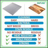Stainless Steel Cutting Board  Durable, hygienic and easy to clean perfect for all your chopping needs (large size: 40x48cm)