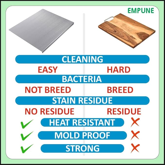 Stainless Steel Cutting Board  Durable, hygienic and easy to clean perfect for all your chopping needs (large size: 40x48cm)