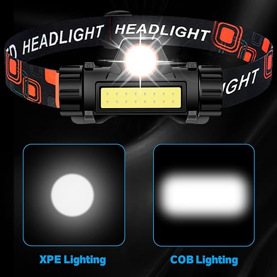 Portable Mini High Power LED Headlamp Flashlight for outdoor camping and cycling, hiking, working, racing