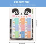 Toyvian Multiplication Chart Chart Poster Educational Preschool Mathematics Wall Charts for Learning Children Mural Tables PVC Playing Table Baby Room size 50x70 sk6107