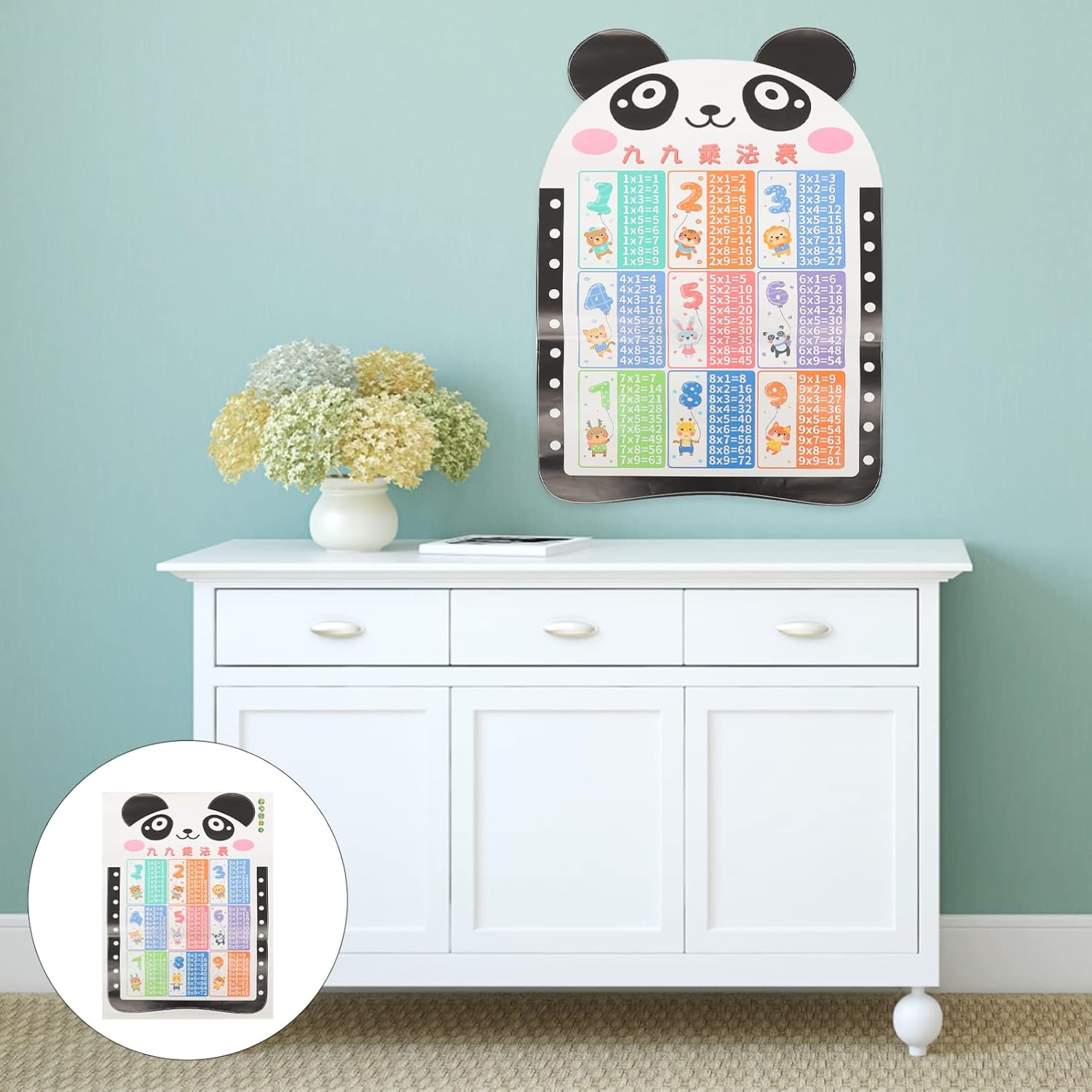 Toyvian Multiplication Chart Chart Poster Educational Preschool Mathematics Wall Charts for Learning Children Mural Tables PVC Playing Table Baby Room size 50x70 sk6107
