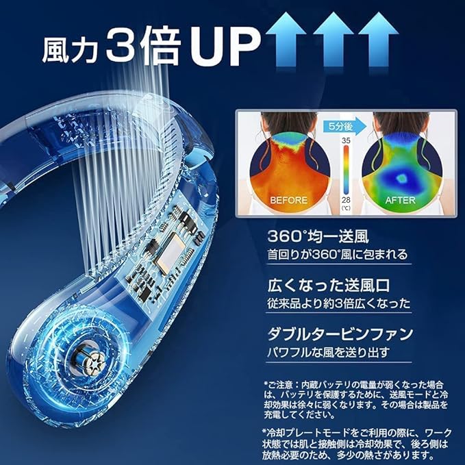Neck Fan Personal Air Cooler 3 Speed Hand Free Neck Fan(random color )