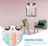 Toyvian Multiplication Chart Chart Poster Educational Preschool Mathematics Wall Charts for Learning Children Mural Tables PVC Playing Table Baby Room size 50x70 sk6107