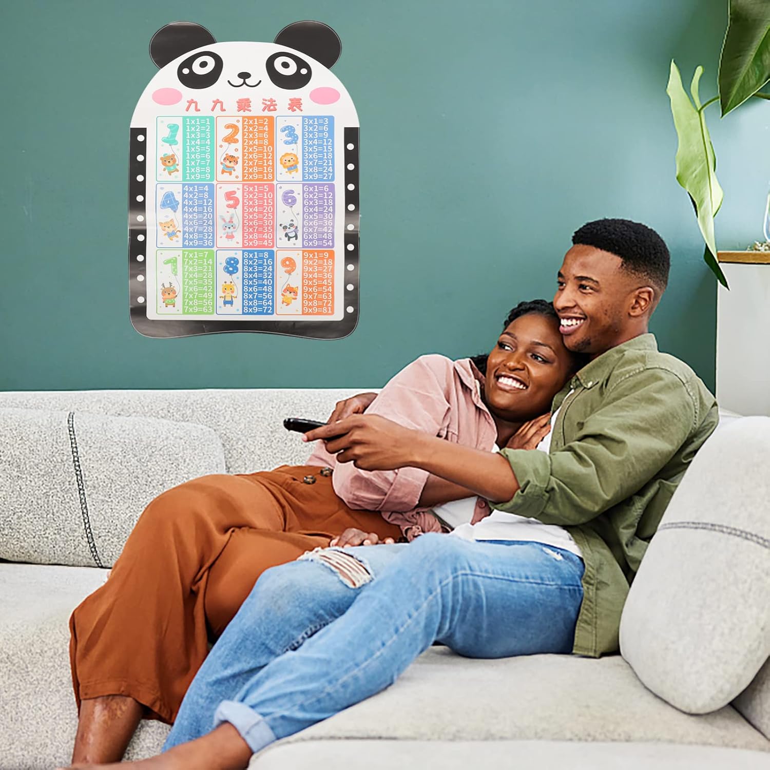 Toyvian Multiplication Chart Chart Poster Educational Preschool Mathematics Wall Charts for Learning Children Mural Tables PVC Playing Table Baby Room size 50x70 sk6107