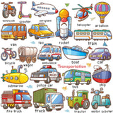 Amaonm Removable Kids Room Wall Stickers Murals Transportation and Name Wall Decals DIY Bus Train Rocket Truck Wall Decor for Baby Children Bedroom Boy and Girl Nursery Room Classroom Living Room size 60x90  hm92024