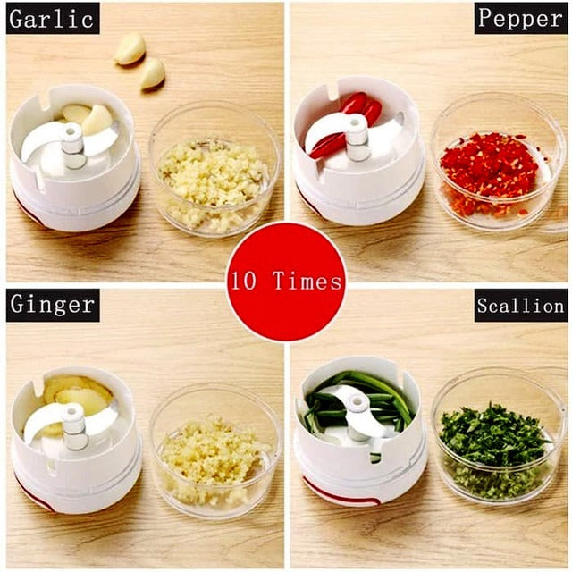 Mini Food Chopper – Hand-Powered Meat Grinder, Mincer, Mixer & Blender for Fruits, Vegetables, Nuts, and Meat | Powerful & Portable Kitchen Tool