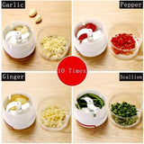 Mini Food Chopper – Hand-Powered Meat Grinder, Mincer, Mixer & Blender for Fruits, Vegetables, Nuts, and Meat | Powerful & Portable Kitchen Tool