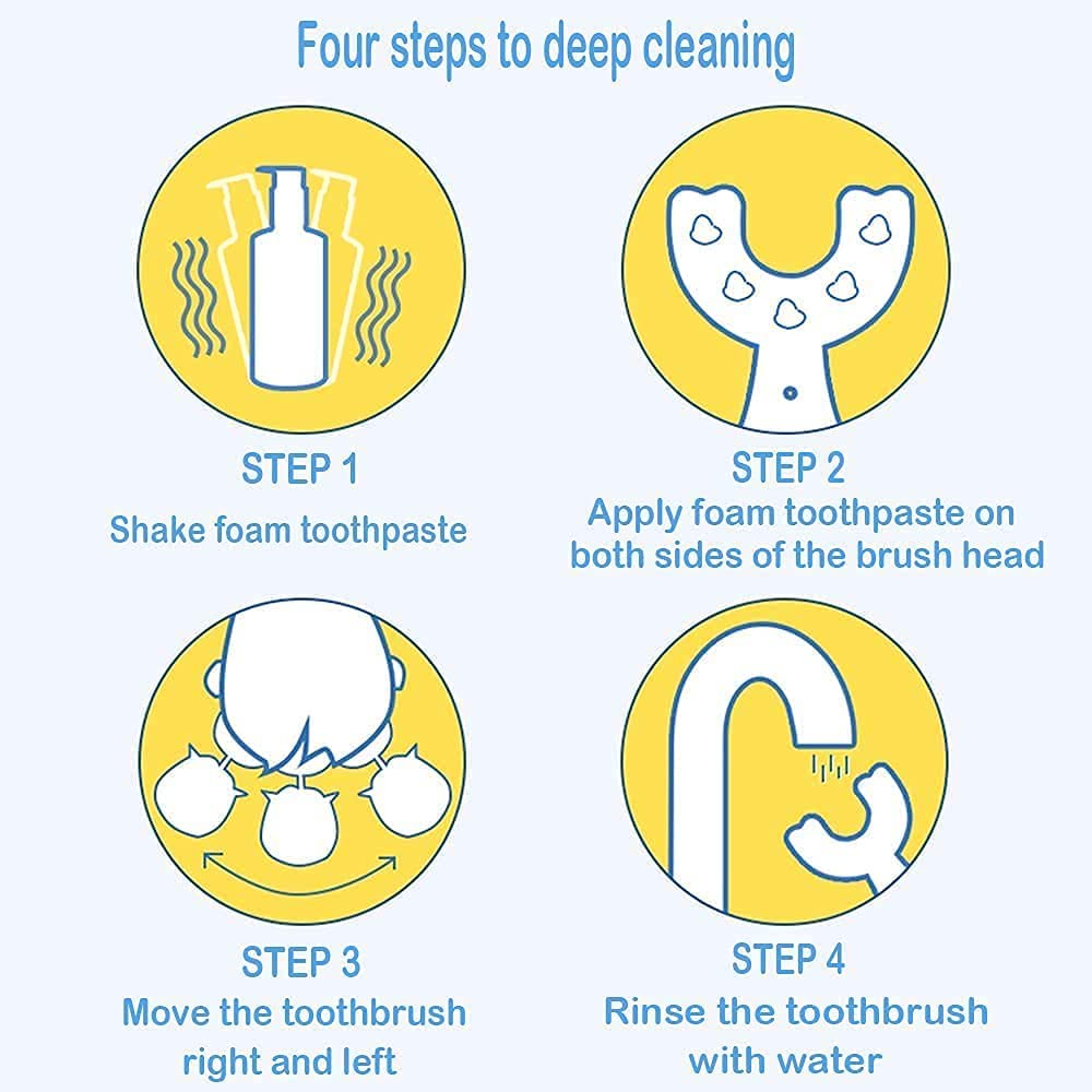1 PC - 360 Degree U-Shaped Baby Toothbrush Children Child Toothbrush Teethers Baby Brush Silicone Kids Teeth Oral Care Cleaning (With Box)(random color)