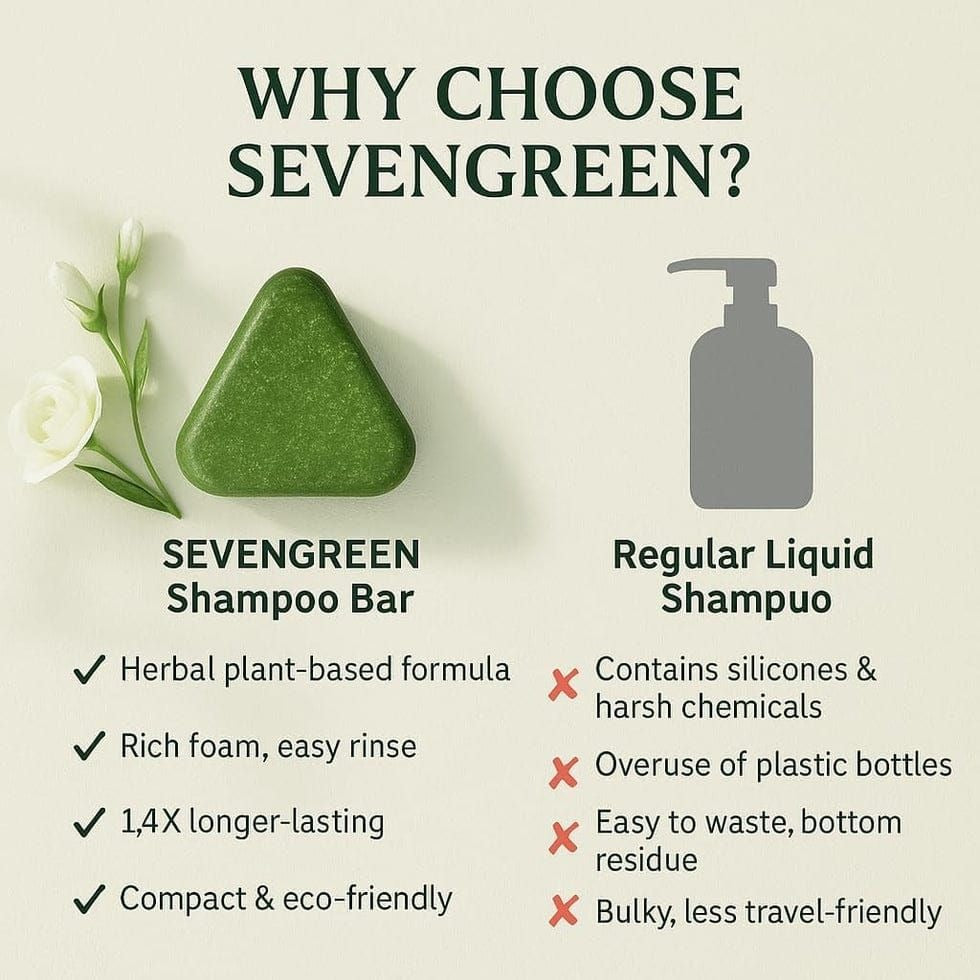 Nature Triangle Shampoo Bar | Nature Seven Green Soap | Plant-Based Hair Cleanser