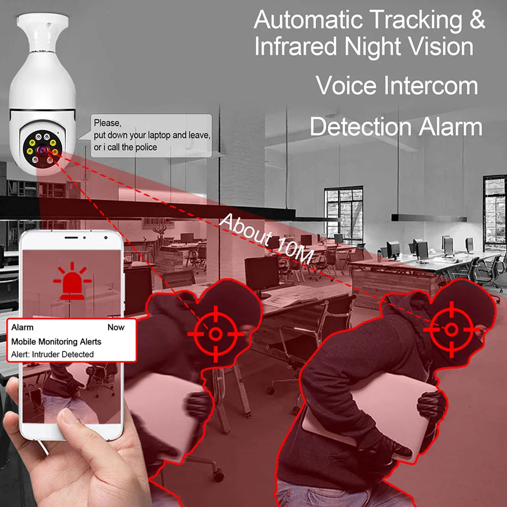 Speed-X Bulb Camera 1080p Wifi 360 Degree Panoramic Night Vision Two-Way Audio Motion Detection