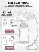 Motherly Care Electric Breast Pump Providing Comfortable Use Efficient Performance Everyday Convenience For Mothers
