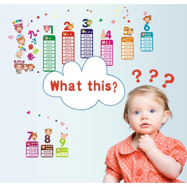 AY1932 wallsticker wall stiker dinding perkalian