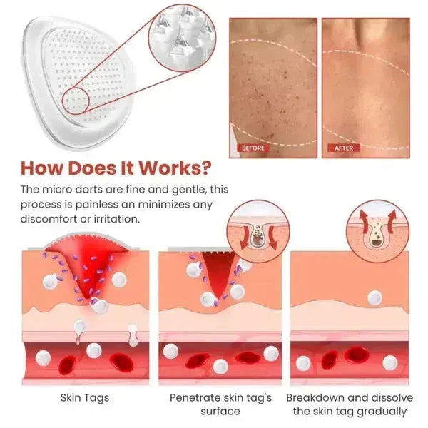 Derma Smooth – Gentle Daily Personal Care Solution