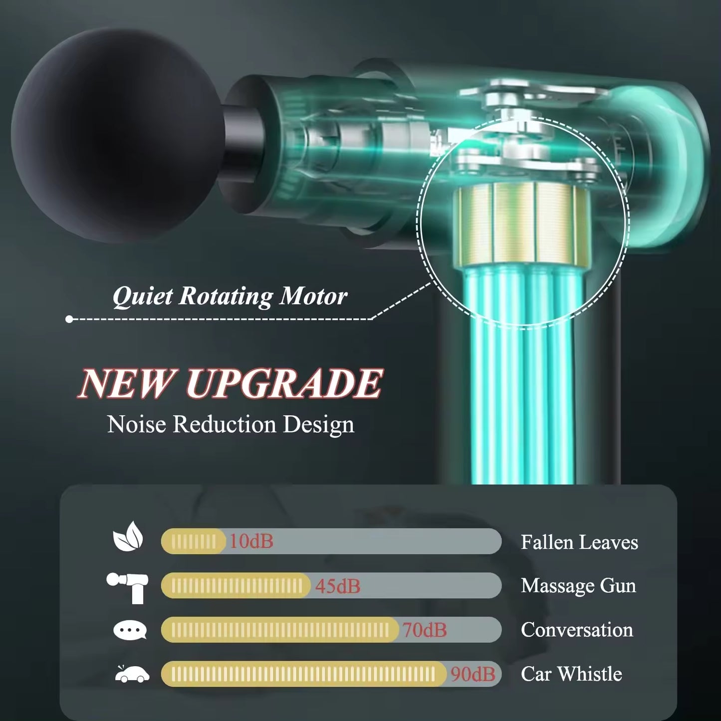 Massage Gun Deep Tissue, Handheld Muscle Massager with 4 Massage Heads, Super Quiet Massage Gun for Muscle Pain Relief Relax Recovery