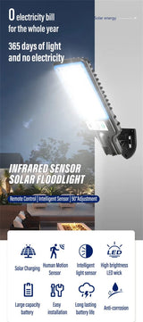 Outdoor Solar Garden Wall Light Infrared Sensor Light Garden Landscape Light with Intelligent Light Control