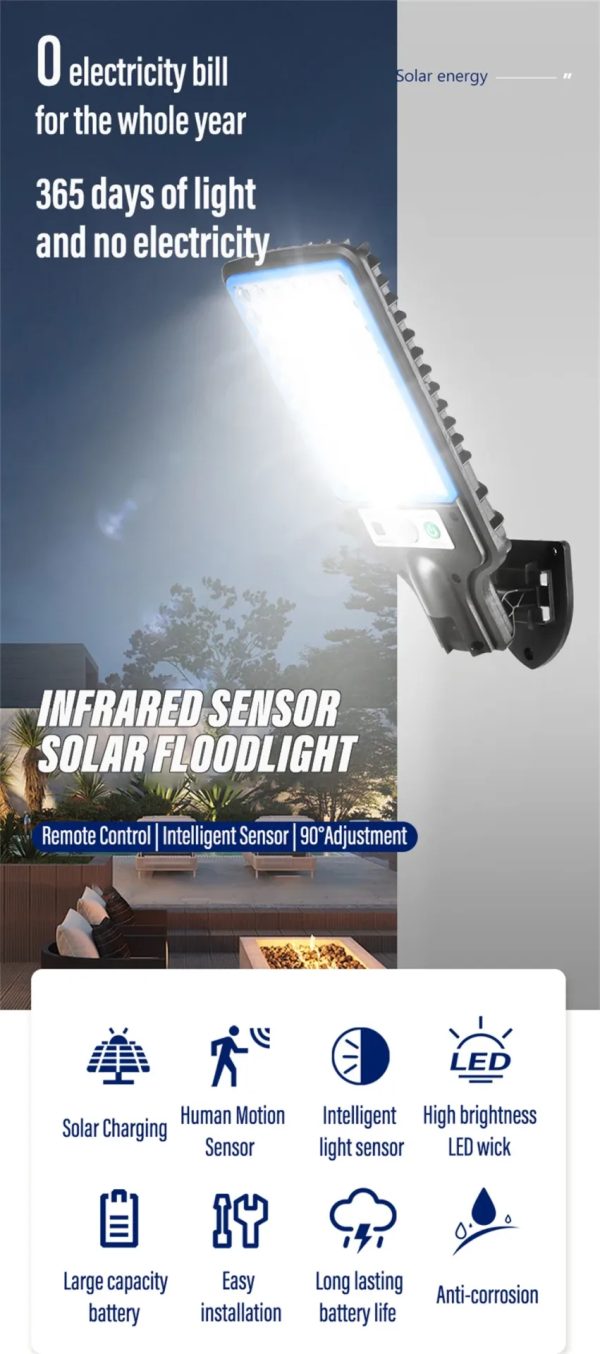 Outdoor Solar Garden Wall Light Infrared Sensor Light Garden Landscape Light with Intelligent Light Control