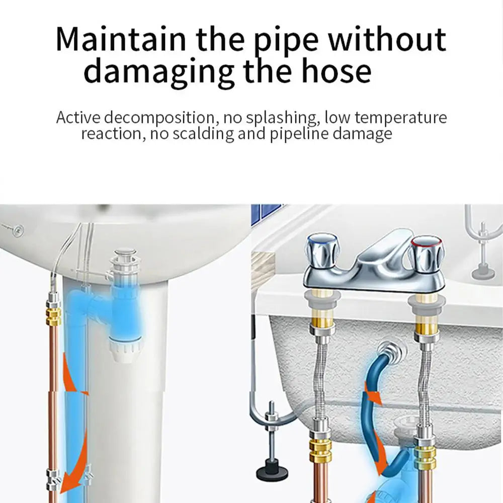 Multipurpose Drain Cleaner – Powerful Pipeline Dredging Agent for Kitchen Sink &amp; Bathroom | Odor Removal &amp; Clog Dis-solver