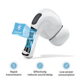 T03S PRO JOYROOM TWS Active Noise Cancelling ANC Earbuds With Premium Case - White Earbuds Joyroom