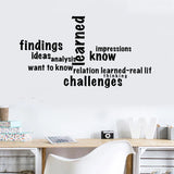 Education Wall Sticker college Quote Reading Library Stickers Decal Vinyl Sticker For Library