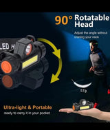 Portable Mini High Power LED Headlamp Flashlight for outdoor camping and cycling, hiking, working, racing