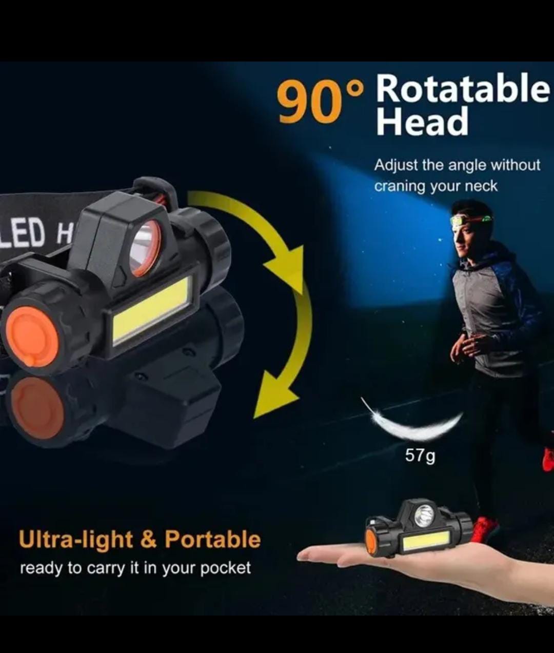 Portable Mini High Power LED Headlamp Flashlight for outdoor camping and cycling, hiking, working, racing