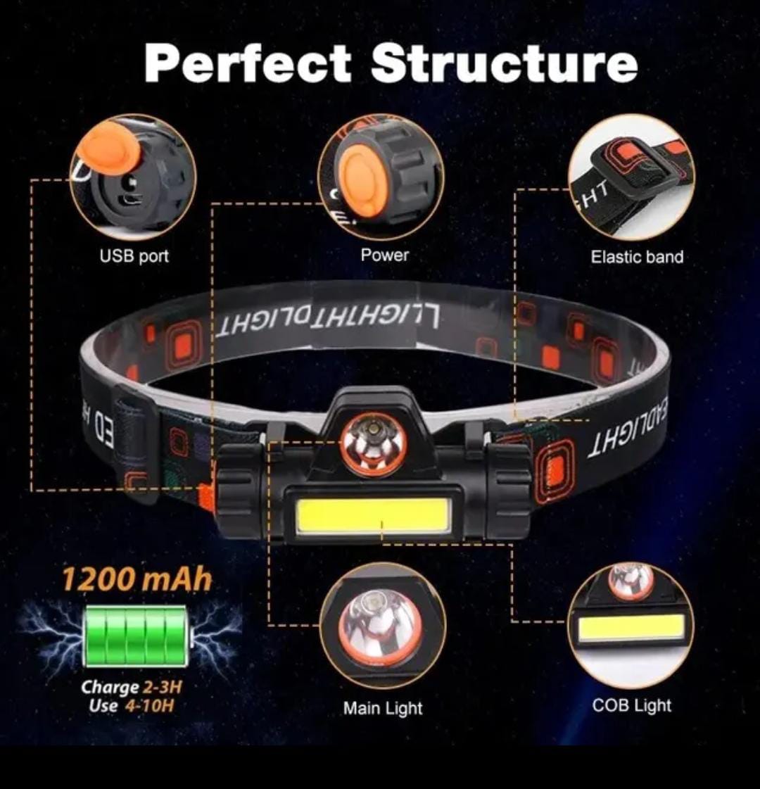Portable Mini High Power LED Headlamp Flashlight for outdoor camping and cycling, hiking, working, racing