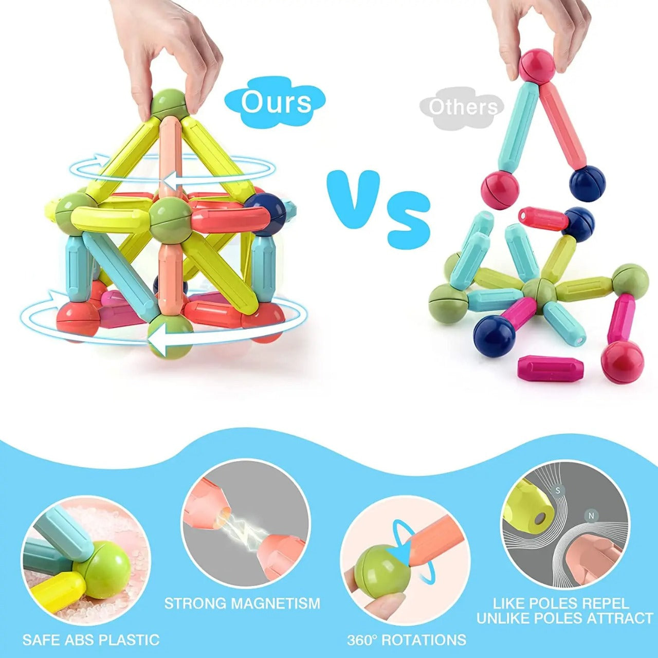25 pcs Magnetic Blocks Toy for Kids | Magnetic bar blocks  Educational and Stimulating Magnetic Toy for Kids
