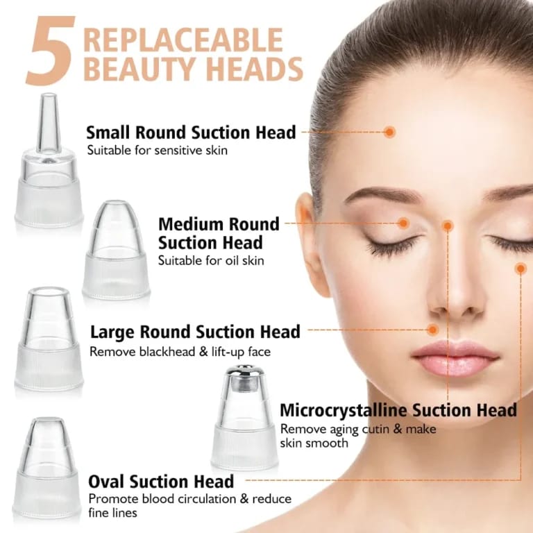 Face Vacuum Blackhead Remover Pore Cleaner | Electric Deep Cleansing Tool for Nose &amp; Face