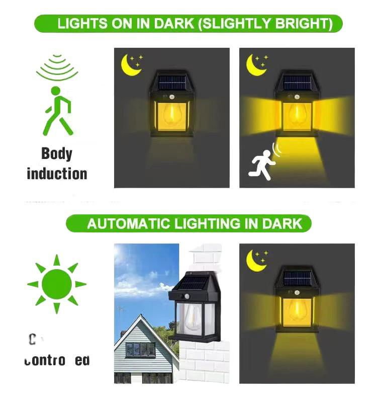 Solar Tungsten Filament Lamp - Outdoor Waterproof Intelligent Induction Wall Lamp for Courtyard, Garden, Villa Lighting, and Night Light