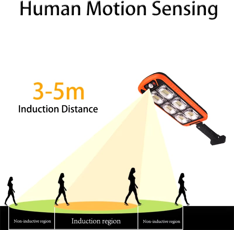 Solar Street COB Light With Sensor ZB-150B | Motion Sensor Security Streetlights for Parking Lot – Remote Control