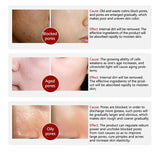 Rorec Moisturizing Anti Wrinkle Rice Face Serum for Open Pores 15ml
