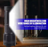 Most Powerful P50 FlashLight Flash light 5 Modes Usb Zoom Led Torch Built-in 18650 Battery Camping, Fishing