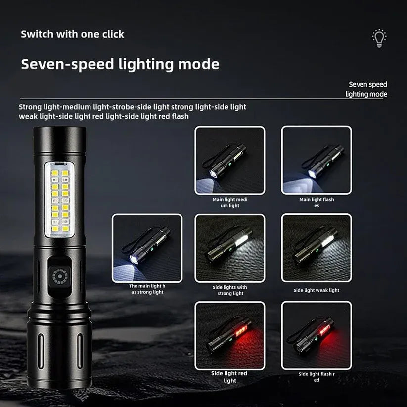 X-Balong BL-603-TG Rechargeable LED Flashlight Powerful Portable Aluminum Alloy Zoom Torch With Long Battery Life And Bright Light