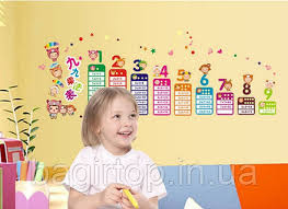 Ay642 Buy Cartoon Animal Multiplication Table Wall Sticker Multicolou centimeter in Saudi Arabia Cartoon Animal Multiplication Table Wall Sticker