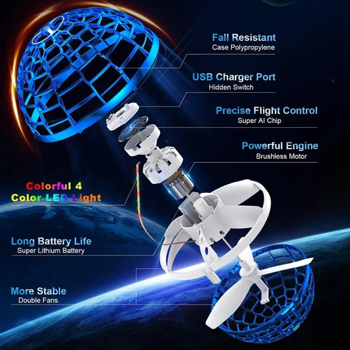 Flying Spinner Fidget Toys Flying Ball Toy Controllable Magic Ball Boomerang Flyorb Magic Drone Orb Fly Nova Child Gift Kids Toy (random color)